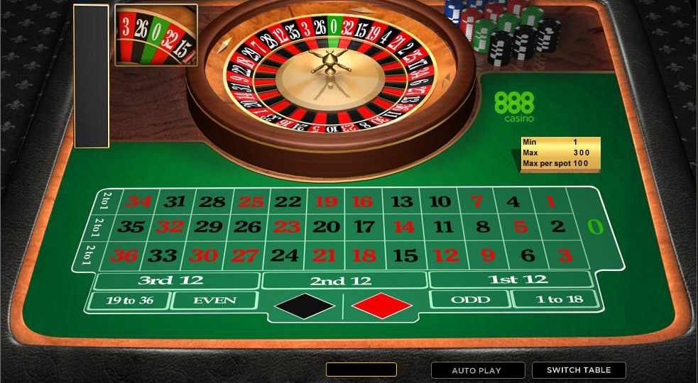 Best Online Roulette Website