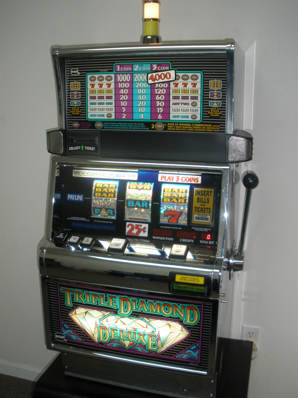 Multi-line Slot Machines